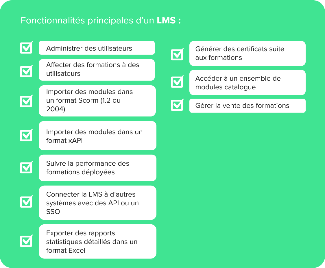 lms-fonctionnalités test PNG