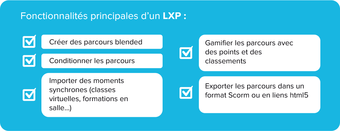 lxp-fonctionnalités test PNG