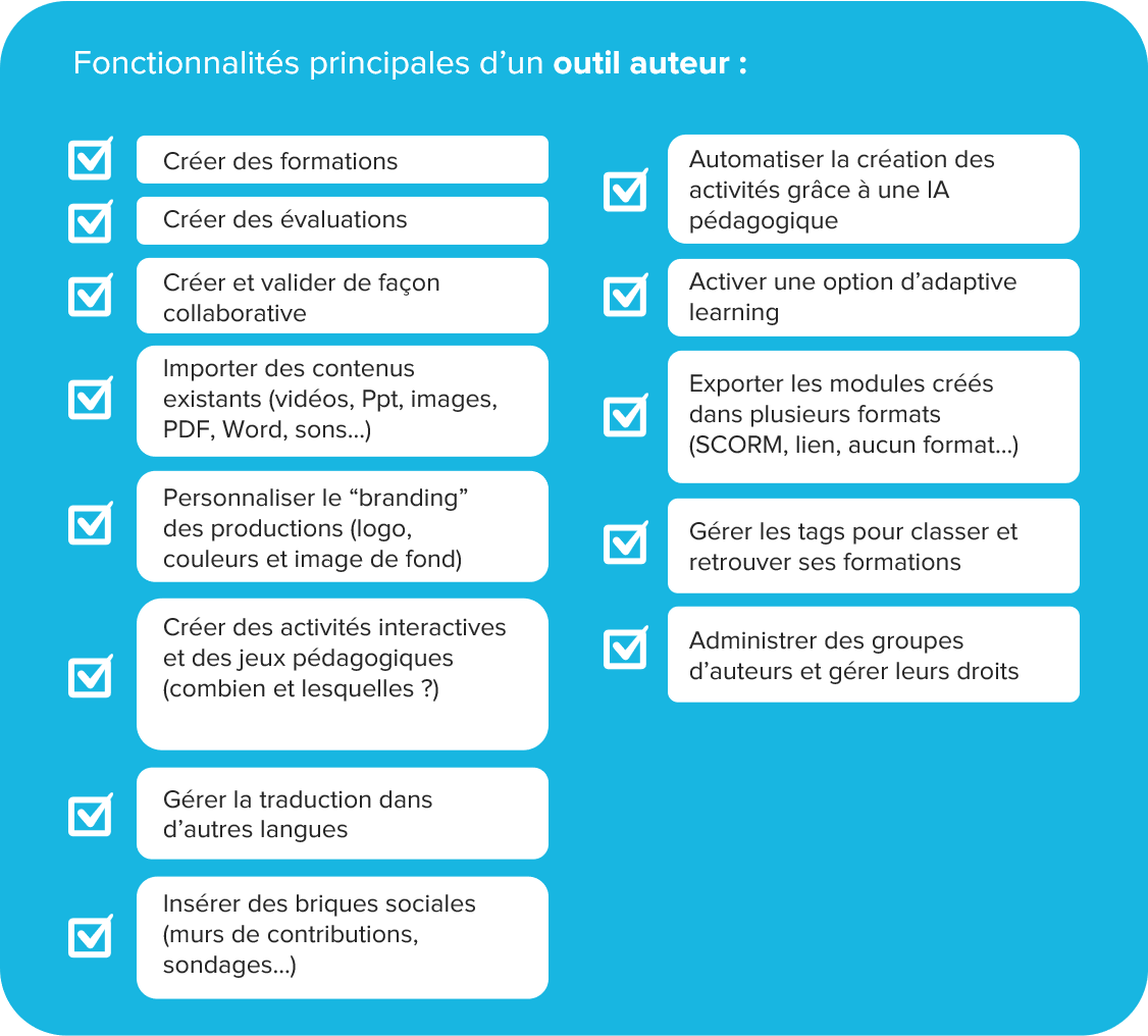 outil auteur-fonctionnalités test PNG