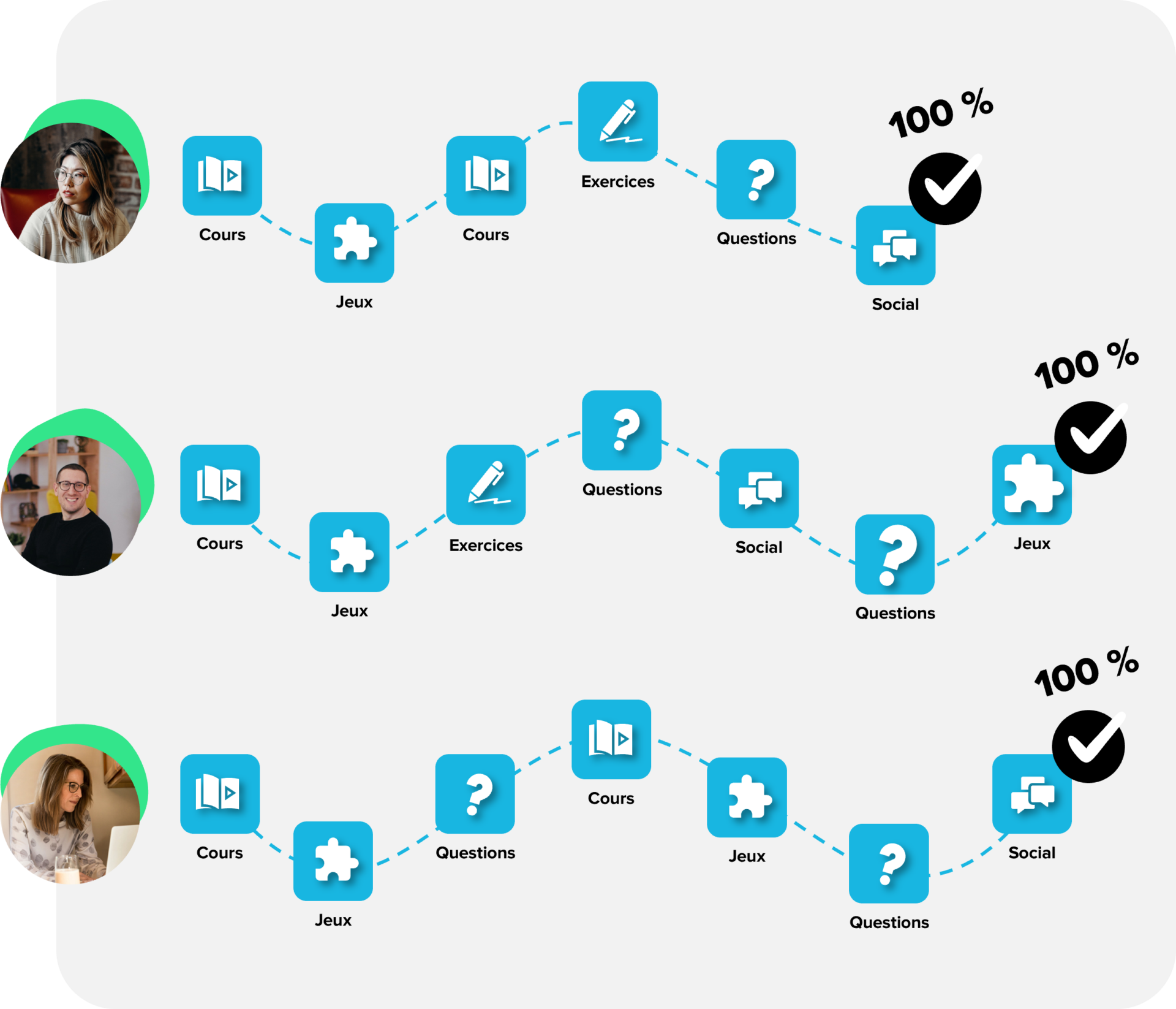 Visuel 1