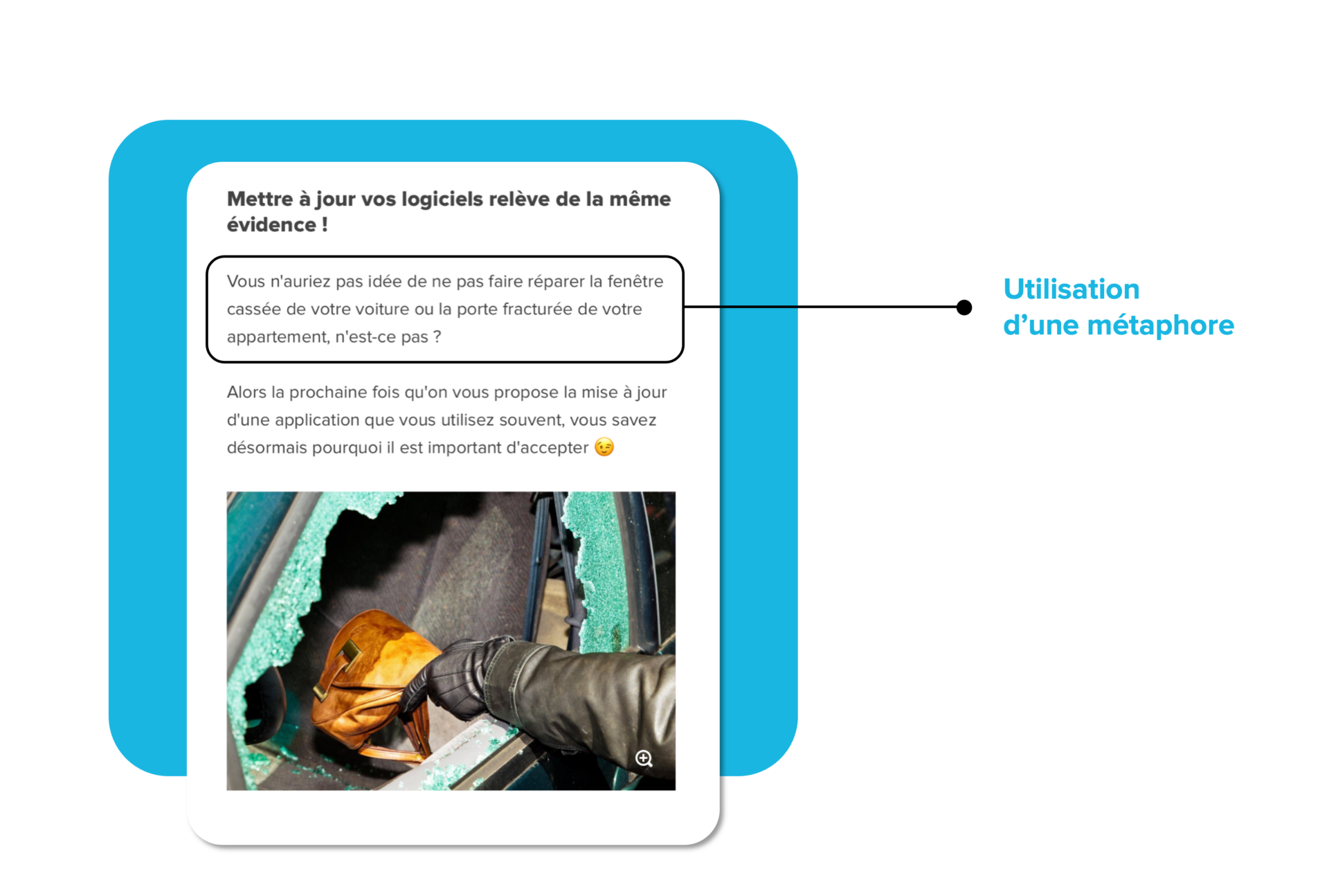 exemple visuel 2