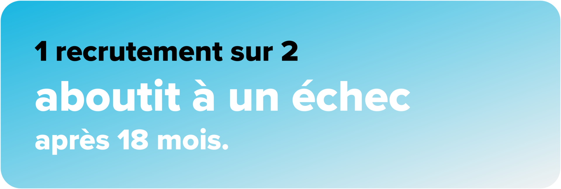 échec onboarding