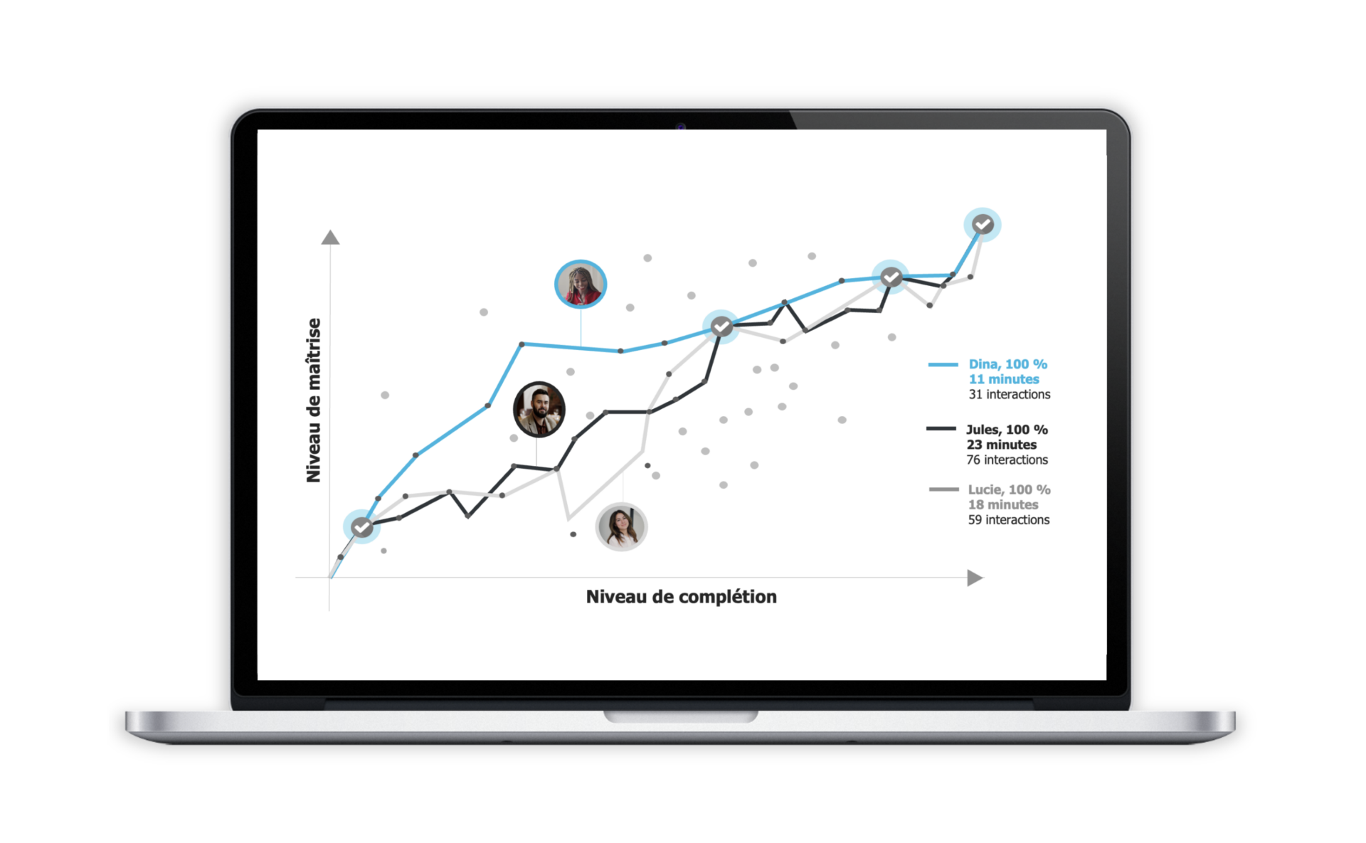 coach-ia-teachup-adaptive-learning